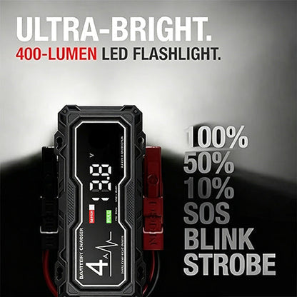🔥 Sale: 50% Off💥  4250A Car Jump Starter — Suitable for 10.0L Gasoline & 8.0L Diesel Engines