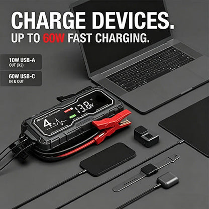 🔥 Sale: 50% Off💥  4250A Car Jump Starter — Suitable for 10.0L Gasoline & 8.0L Diesel Engines