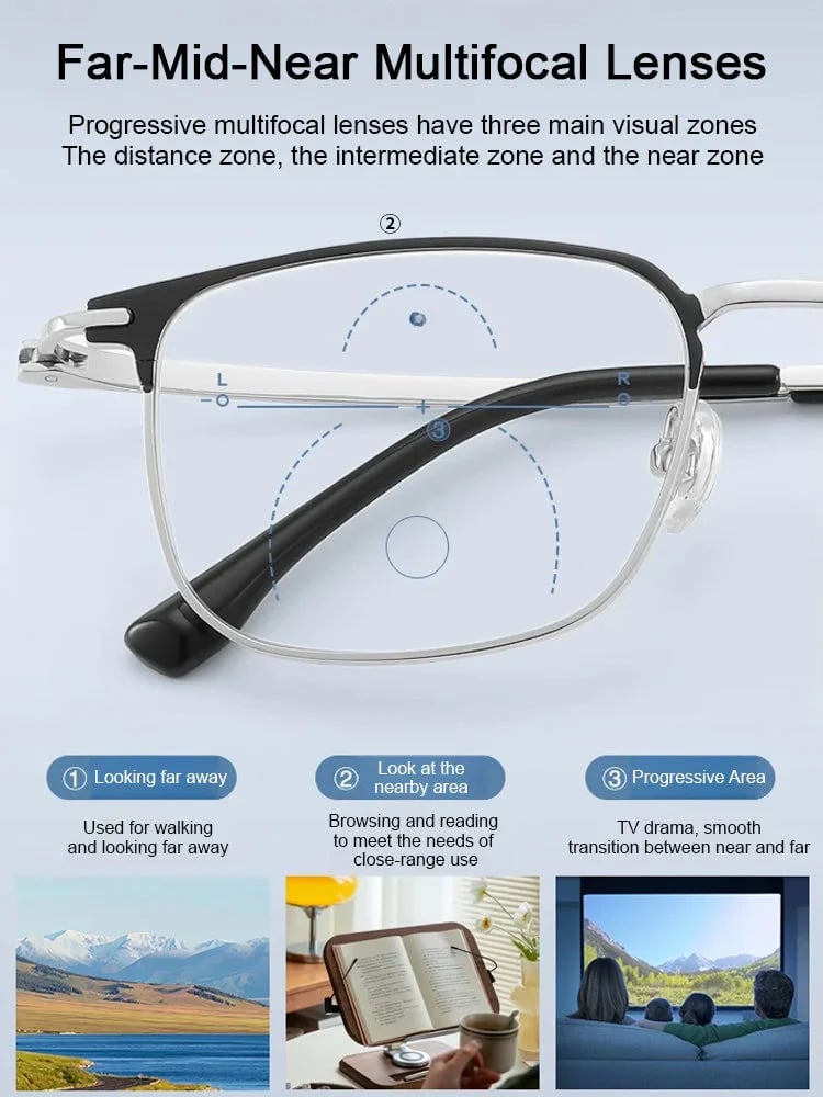 🎁70% Off🔥Ultra Light Anti Blue Presbyopic Glasses-👓Intelligent Zoom 100°-500° (Auto Recognition)