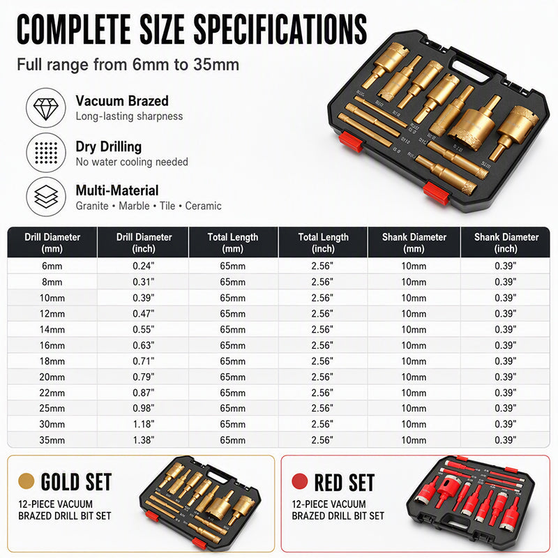 🛠️12-Piece Dry Diamond Tile Hole Saw Kit
