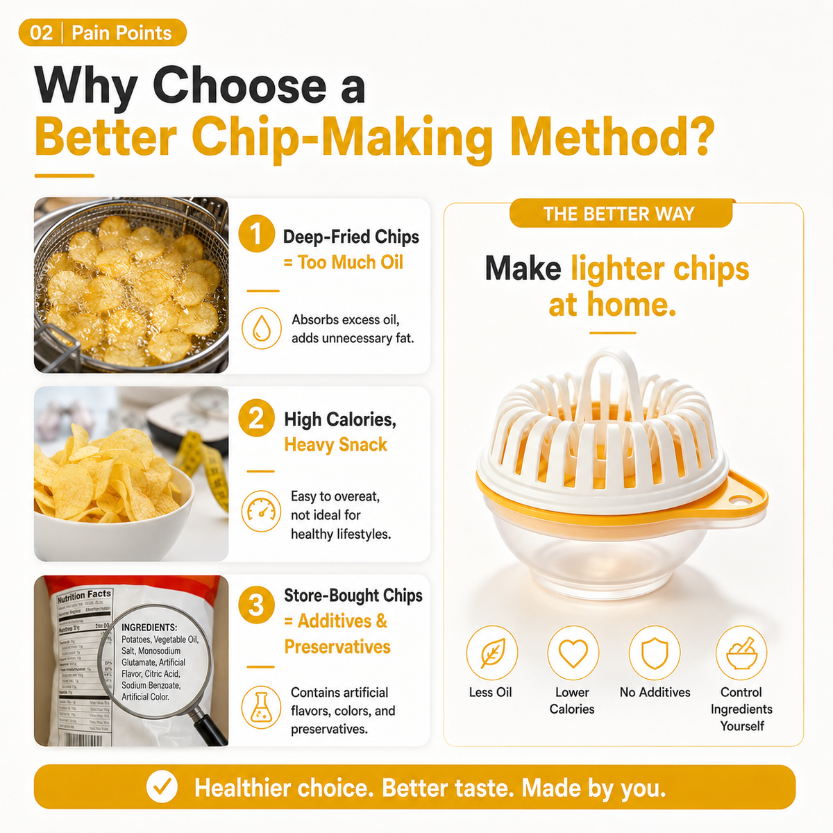 Microwave Potato Chip Maker with Slicer Bowl Set